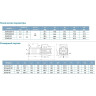 Насос многоступенчатый LEO ECH 20-40 L2666